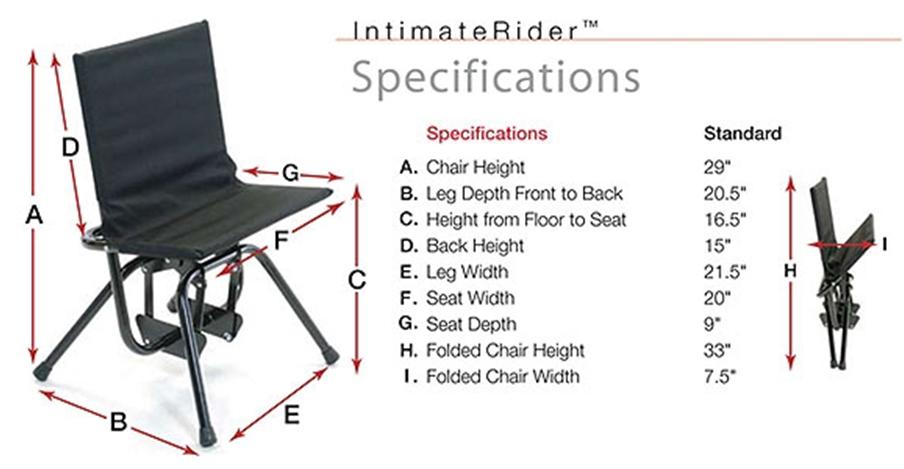 Intimate Rider Dimensions Intimate Rider