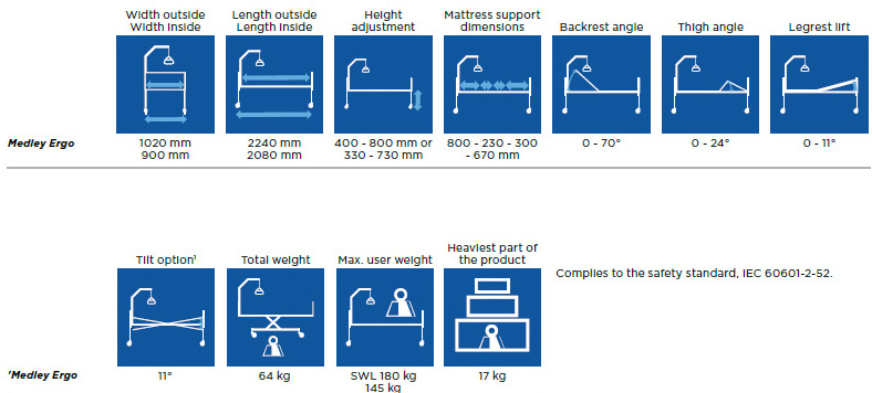 Medley Ergo Dimensions Medley Ergo Dimensions